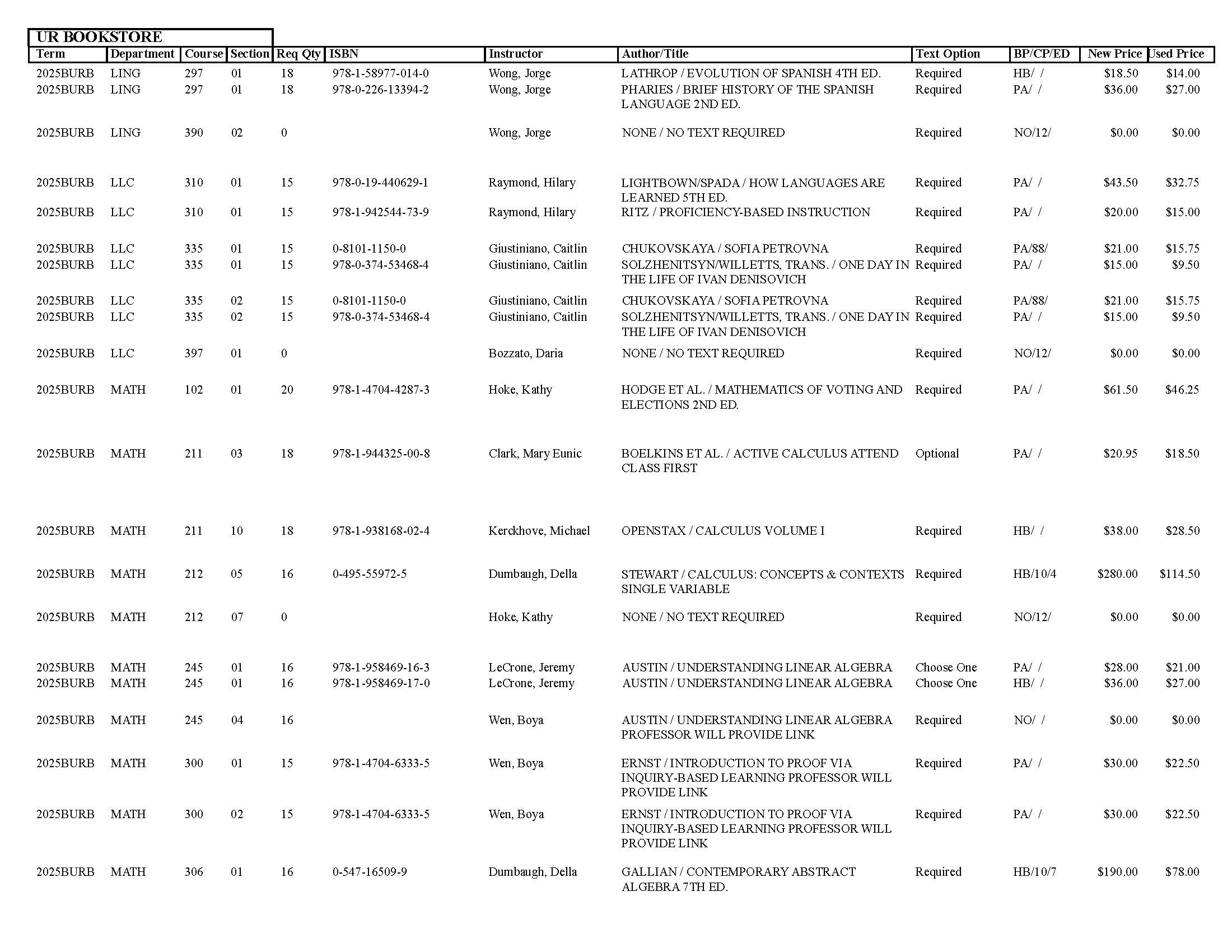 Textbook list assistance please call the SpiderShop at 804-698-9651